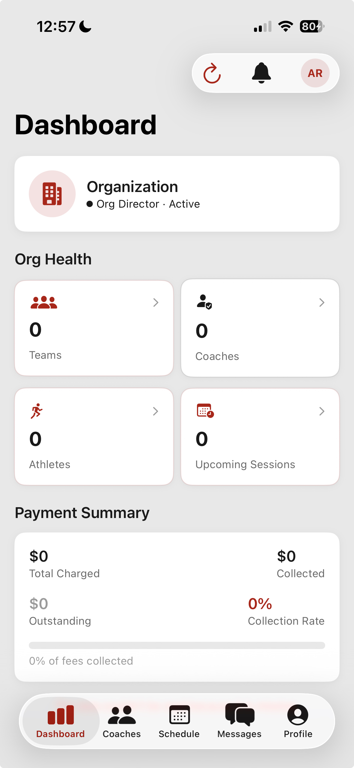 Organization dashboard